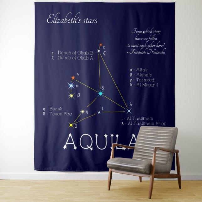 Northern Hemisphere Constellation Aquila Tapestry (In Situ)