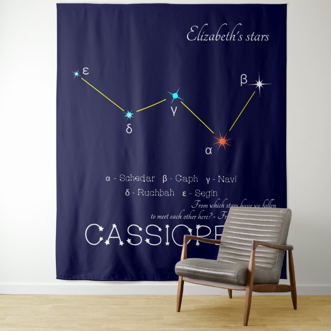 Northern Hemisphere Constellation Cassioipeia Tapestry (In Situ)
