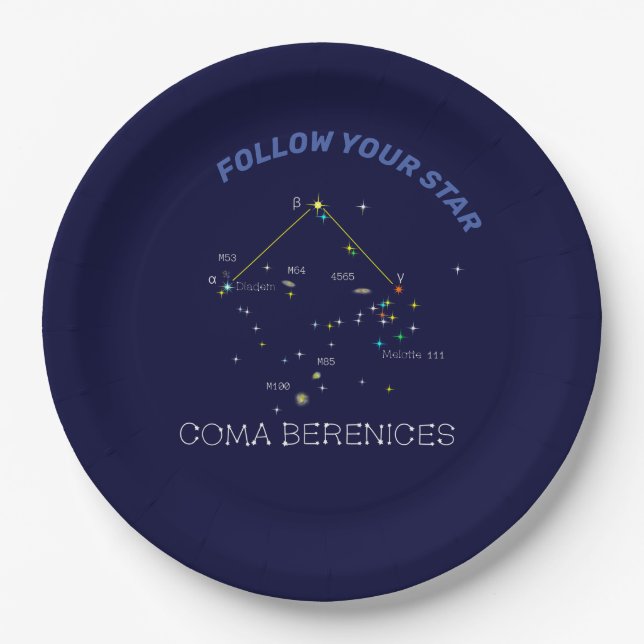 Northern Hemisphere Constellation Coma Berenices Paper Plate (Front)