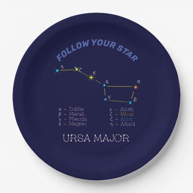 Northern Hemisphere Constellation Ursa Major Paper Plate (Front)