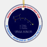 Northern Hemisphere Constellation Ursa Minor