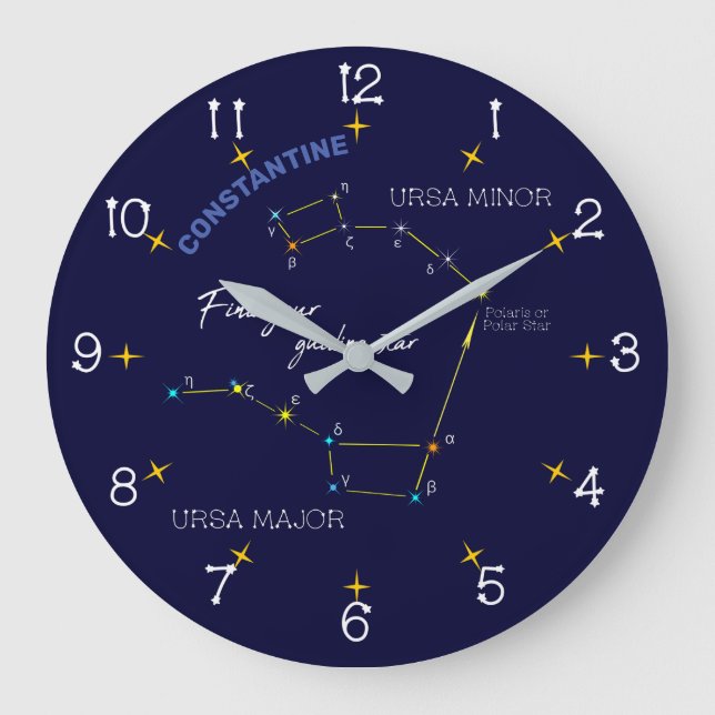 Northern Hemisphere Finding Polaris Star Large Clock (Front)