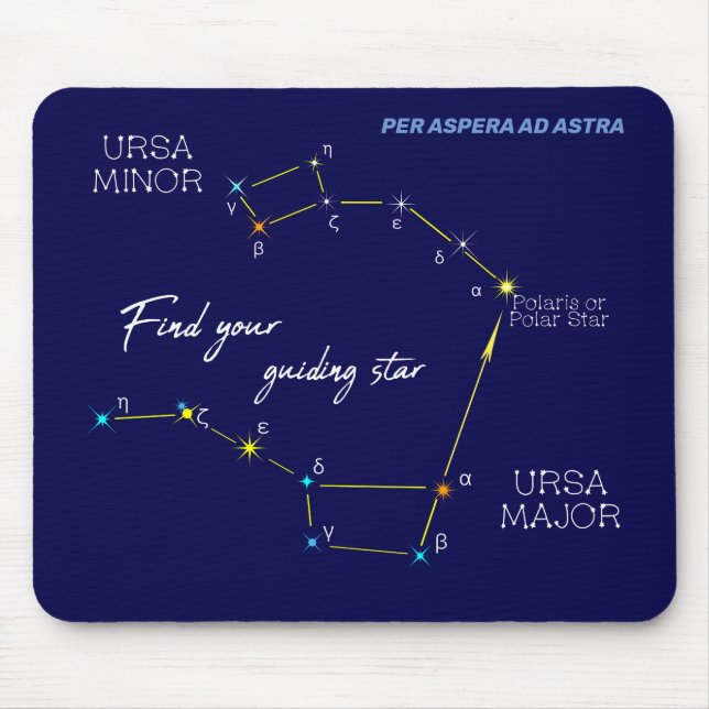 Northern Hemisphere Finding Polaris Star Mouse Pad (Front)