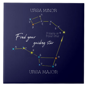 Northern Hemisphere Finding Polaris Star Tile