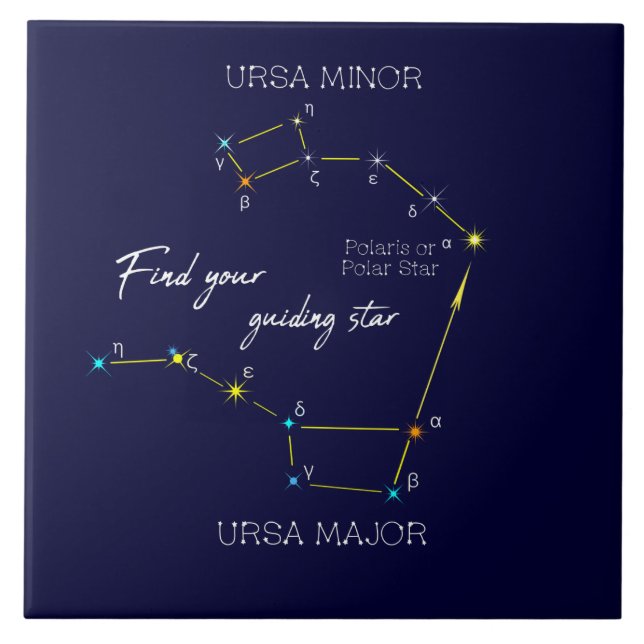 Northern Hemisphere Finding Polaris Star Tile (Front)