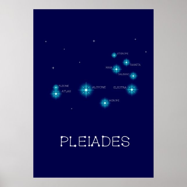Northern Hemisphere Pleiades Star Formation Poster (Front)