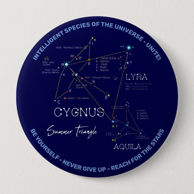 Northern Hemisphere Summer Triangle Stars 10 Cm Round Badge (Front)
