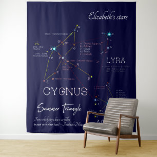 Northern Hemisphere Summer Triangle Stars Tapestry