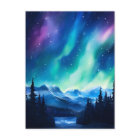 Northern Lights Over Mountains Scenic