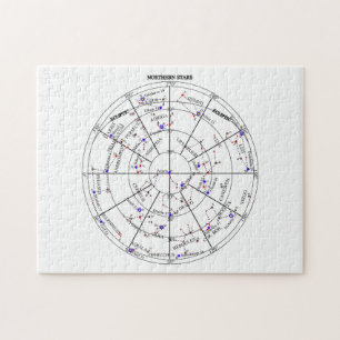 Northern North Stars Star Navigational Astronomy Jigsaw Puzzle