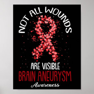 Not All Wounds Are Visible Brain Aneurysm Awarenes Poster