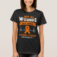 Not All Wounds Are Visible Uterine Cancer Awarenes