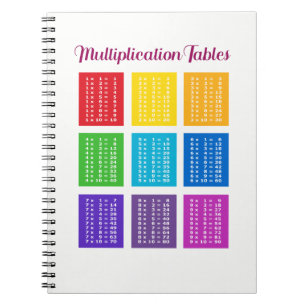 Note 1x1 Mathematical Learning Spiral Notebook