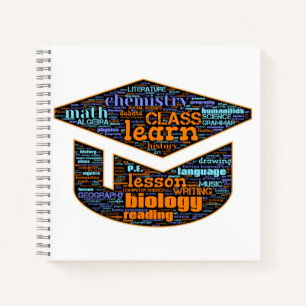 Notebook - Word Cloud