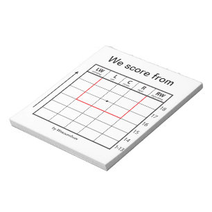 Notepad «We score from»