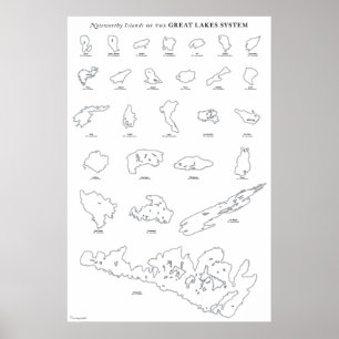 Noteworthy Islands of the Great Lakes System Poster