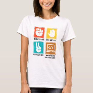 Nothing Beats Software Developer Programmer Coding T-Shirt
