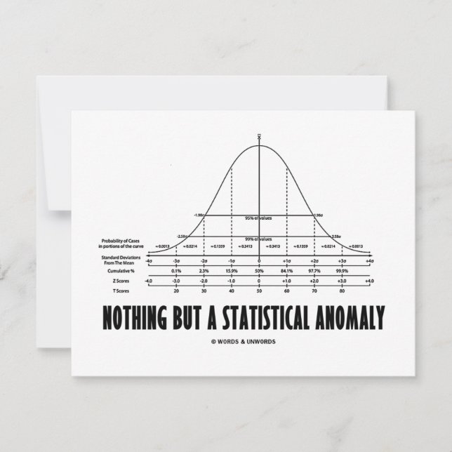 Nothing But A Statistical Anomaly (Stats Humour) (Front)