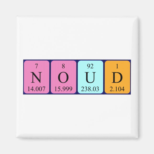 Noud periodic table name magnet (Front)