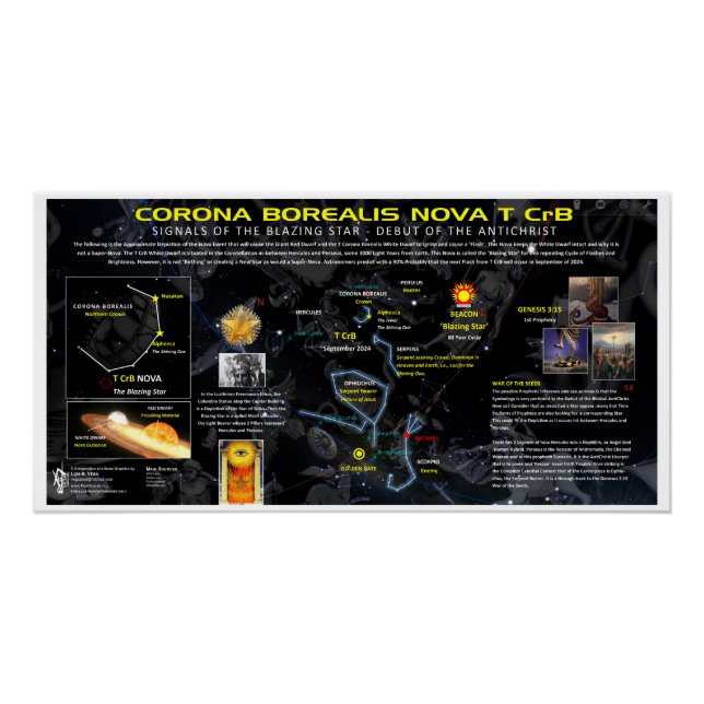 Nova Corona Borealis Poster (Front)