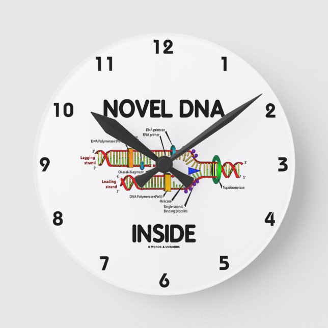 Novel DNA Inside (Molecular Biology Humour) Round Clock (Front)