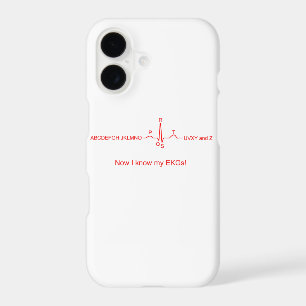 Now I know my EKGs iPhone Case