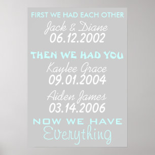 Now We Have Everything Poster