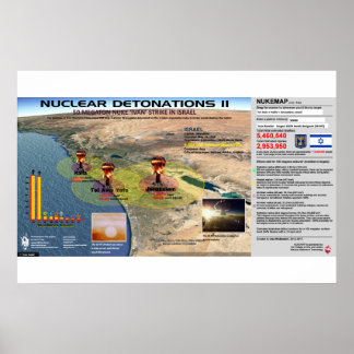 Nuclear Detonations - Israel 2 Poster