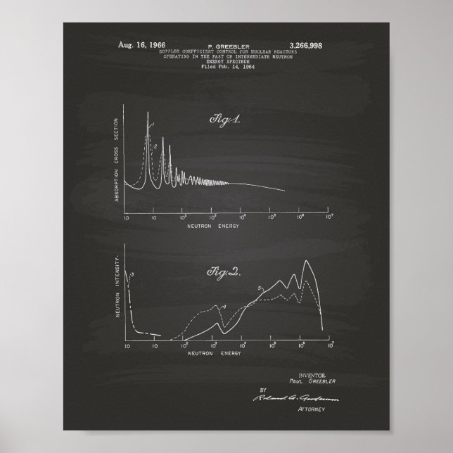Nuclear Energy Spectrum 1964 Art Chalkboard Poster (Front)