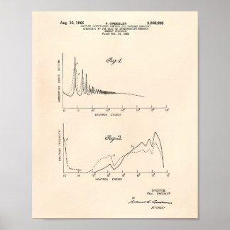 Nuclear Energy Spectrum 1964 Art Old Peper Poster