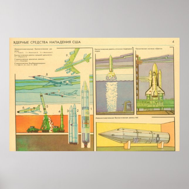 nuclear means of attack USA Poster (Front)