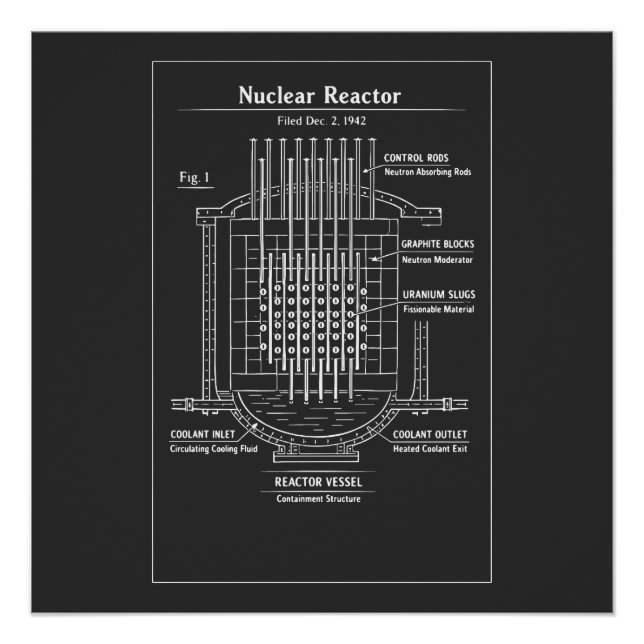 Nuclear Reactor Blueprint Poster (Front)