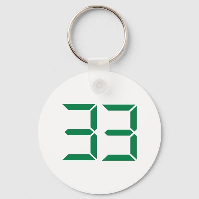 Number – 33 key ring (Front)