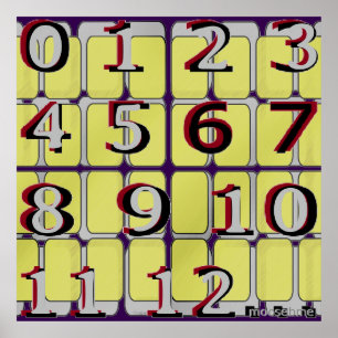 Number Eye Chart 