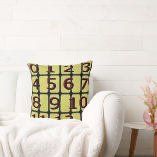 Number Eye Chart Cushion