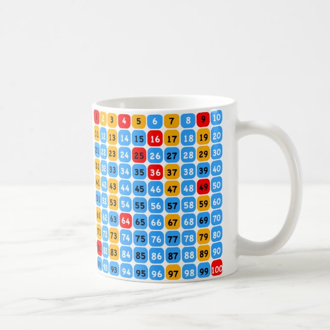 Number Square Mug (Right)
