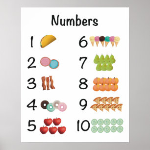 Numbers 1-10 poster
