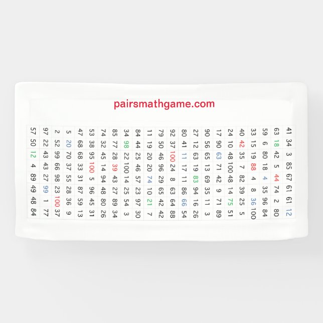 Numbers Banner 1 mini (Horizontal)