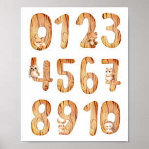 Numbers Boy Nursery Poster