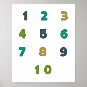 numbers. counting. Poster & Prints