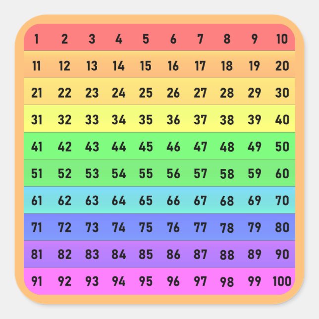 Numbers - Hundreds Chart Square Sticker, Orange Sticker (Front)