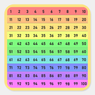 Numbers - Hundreds Chart Square Sticker, Peach Square Sticker
