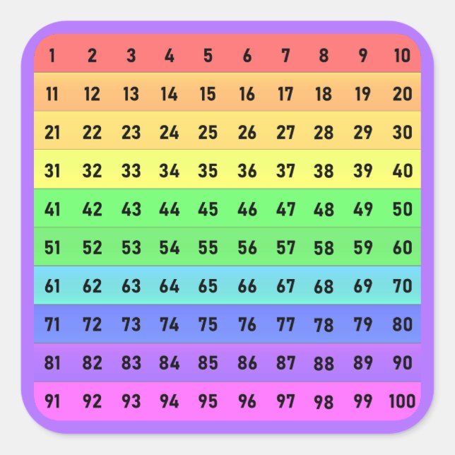 Numbers - Hundreds Chart Square Sticker, Purple Sticker (Front)