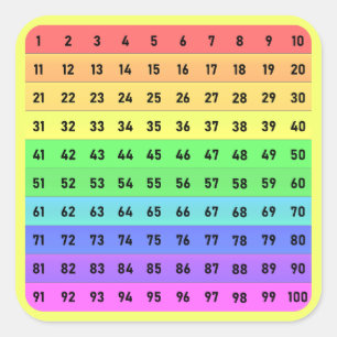 Numbers - Hundreds Chart Square Sticker, Yellow Sticker
