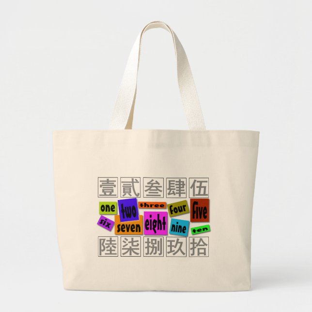 Numbers in words  large tote bag (Front)