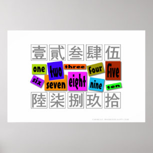 Numbers in words poster