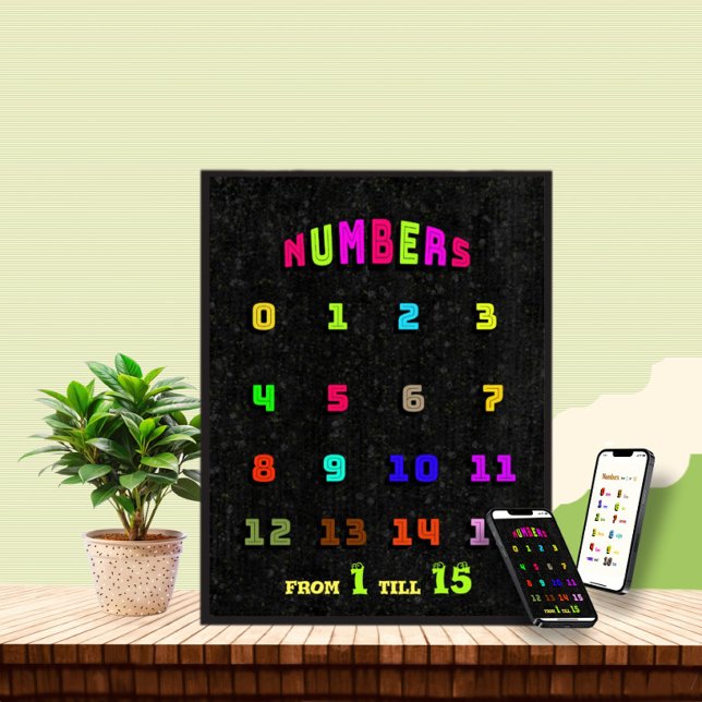 Numbers learning for kids poster (Creator Uploaded)