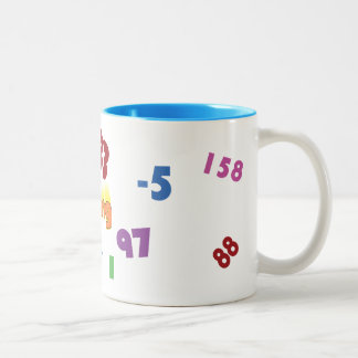 Numberwang Mug