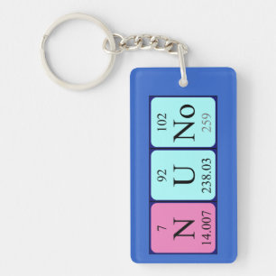 Nuno periodic table name keyring