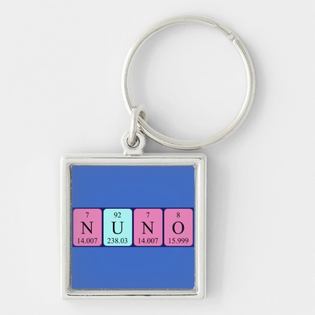 Nuno periodic table name keyring (Front)